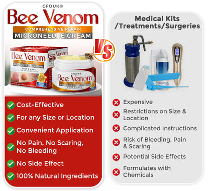 GFOUK® Bee Venom Comprehensive Repair Mcroneedle Cream 🇨🇦 Made in Canada ❤️