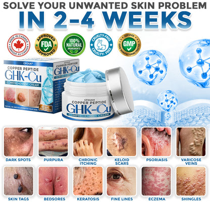 GFOUK® GHK-Cu Copper Peptide Comprehensive Cream 🇨🇦 Made in Canada