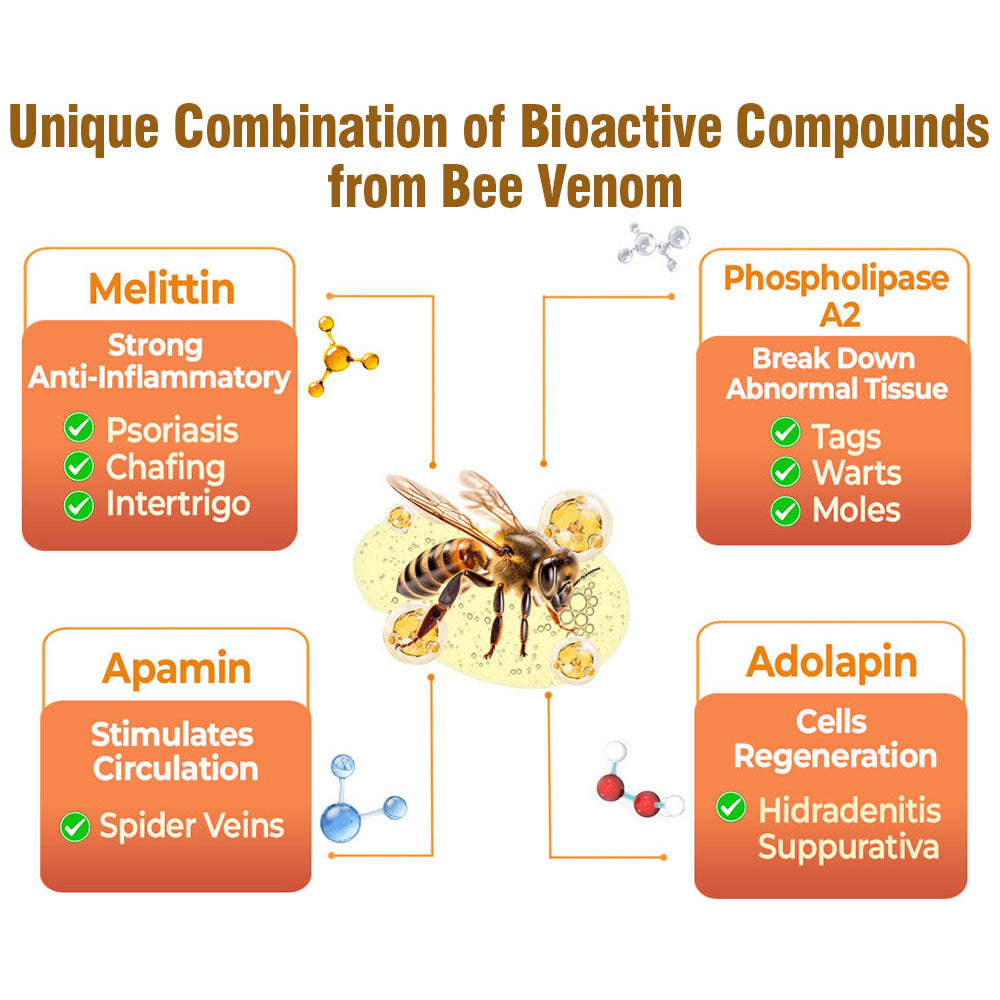 flysmus® Bee Venom Comprehensive Cream