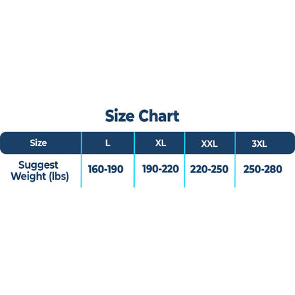 GFOUK™ MenTight Tourmaline Gynecomastia Corrector