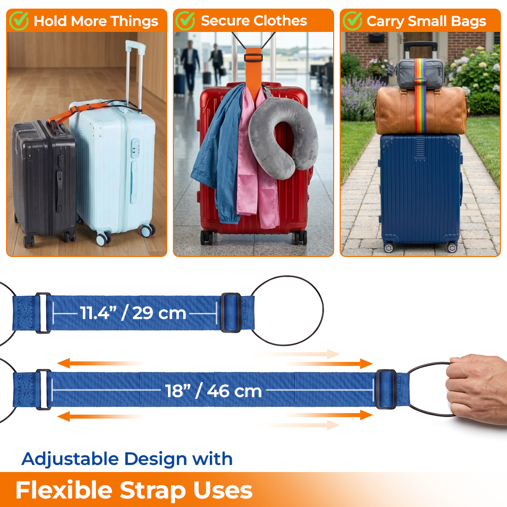 Momukee® LuggageLock