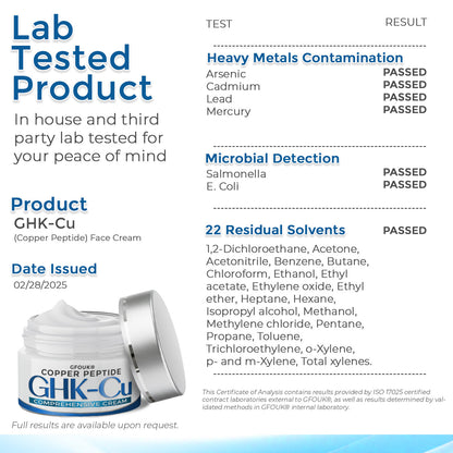 GFOUK® GHK-Cu Copper Peptide Comprehensive Cream 🇨🇦 Made in Canada (for Itching Skin, Redness, Eczema, Hyperpigmentation, Scar Reduction etc)