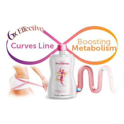 GFOUK® ProSlimic Metabolism Boosting Sculpting Drinks 🍑 Made in the USA 🇺🇸