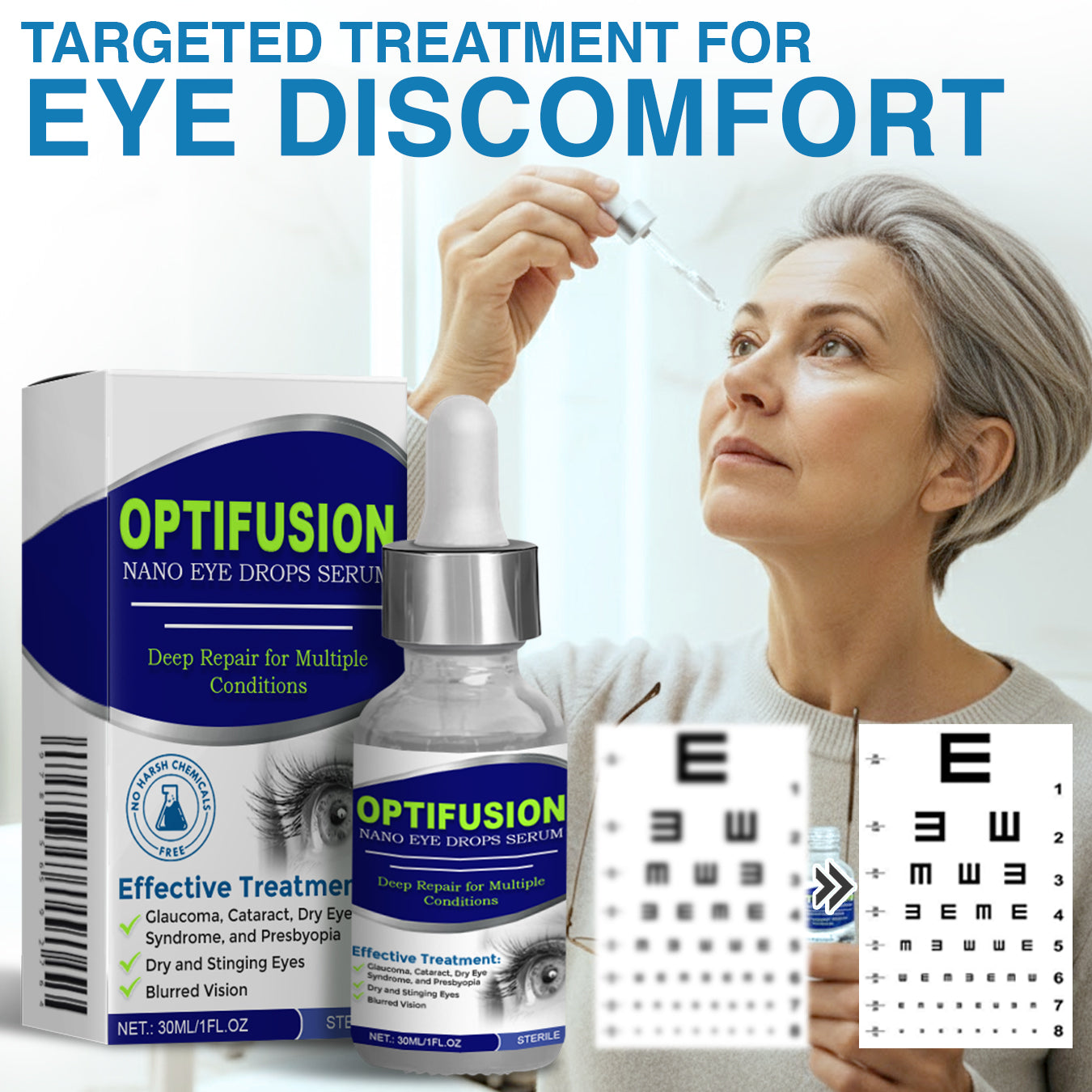 GFOUK® OptiFusion Nano Eye Drops Serum 🇨🇦🩺 Doctor Recommended (for Presbyopia, Cataracts, Glaucoma, Dry Eyes)