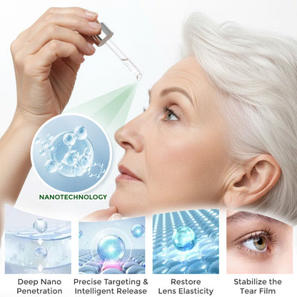 GFOUK® OptiFusion Nano Eye Drops Serum 🇨🇦🩺 Doctor Recommended (for Presbyopia, Cataracts, Glaucoma, Dry Eyes)