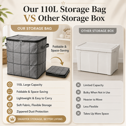 Remifa® XXL Foldable Easy Move Storage Bag