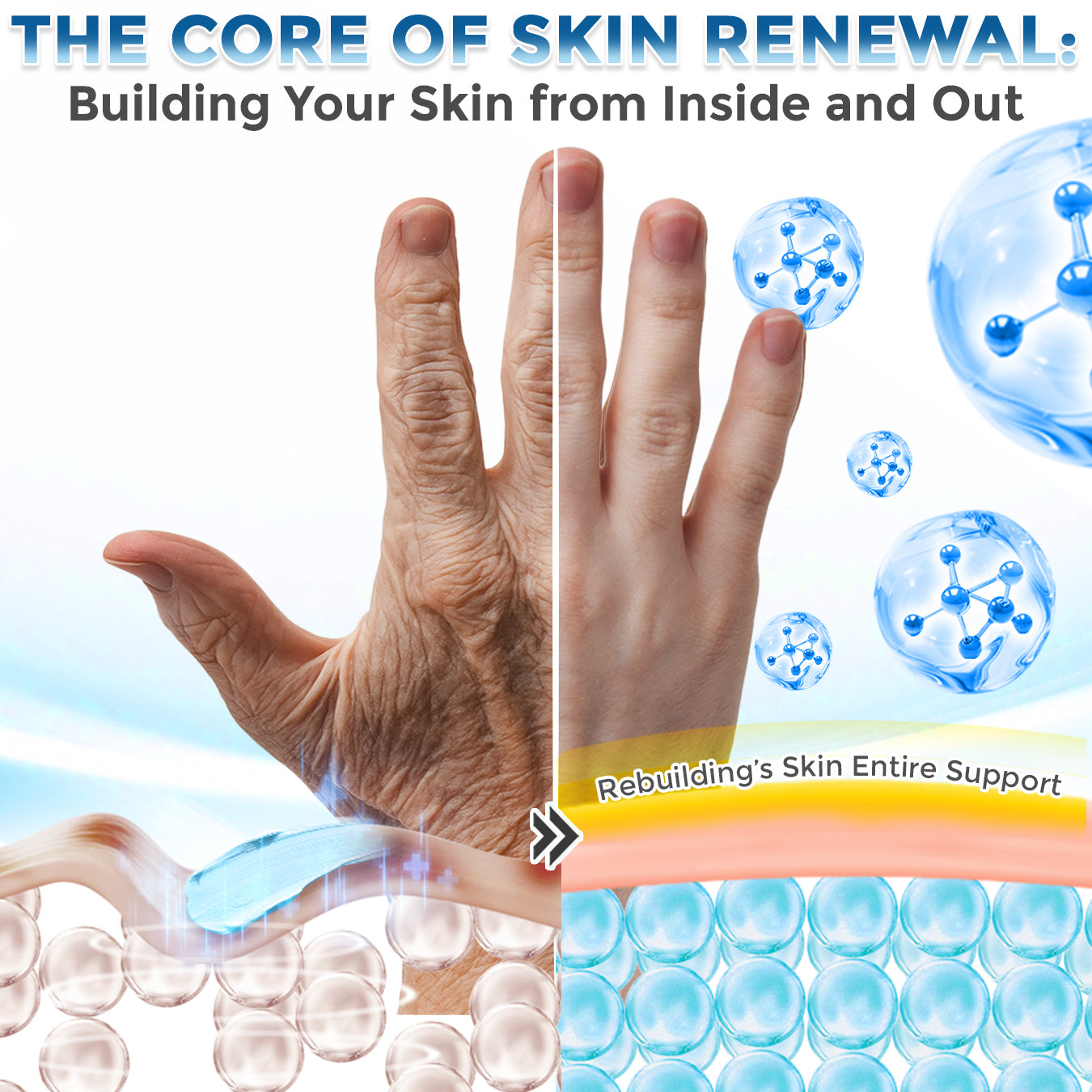 GFOUK® GHK-Cu Copper Peptide Comprehensive Cream 🇨🇦 Made in Canada