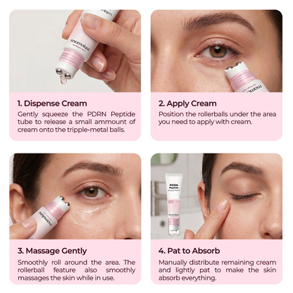Momokee® PDRN Eyes & Body Multi-Cream
