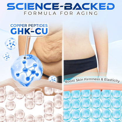 GFOUK® Firming Pro Copper GHK-Cu Peptides Body Firming Stick