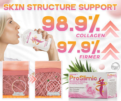 GFOUK™ ProSlimic Metabolism Boosting Sculpting Drinks
