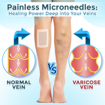 GFOUK® VenaRestore MicroNeedle Vein Repair Patch 🇨🇦