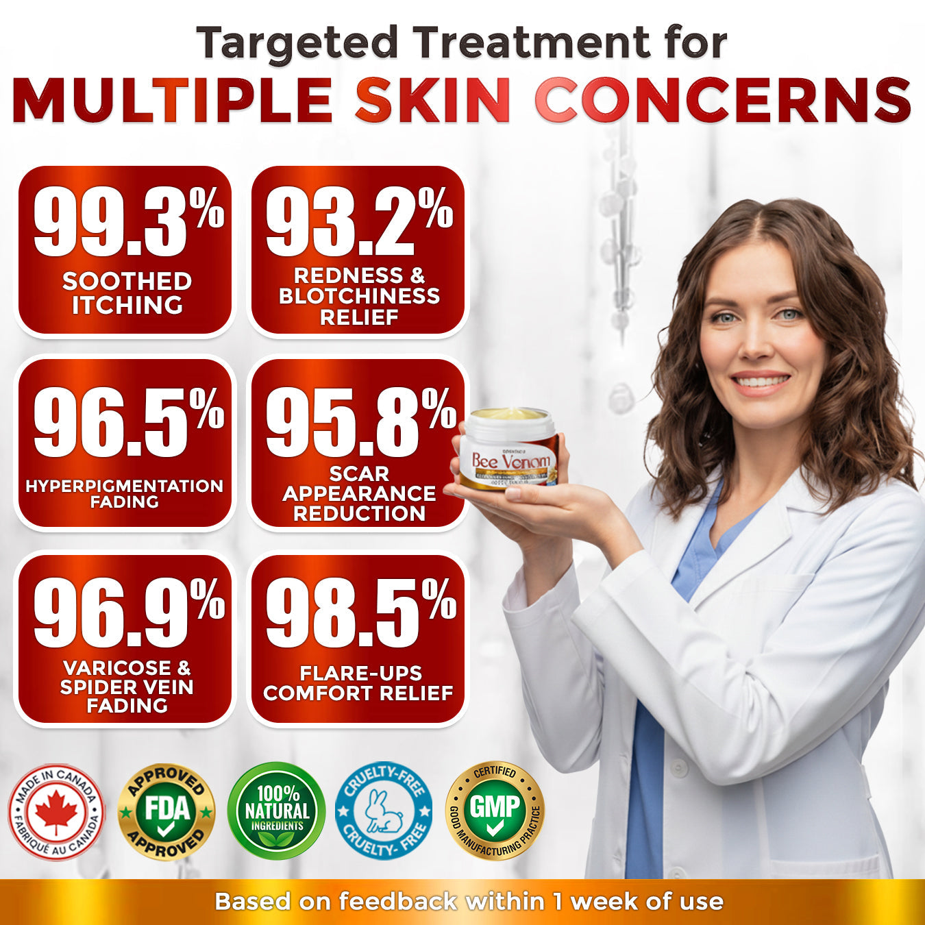 GFOUK® Bee Venom Comprehensive Repair Mcroneedle Cream 🇨🇦 Made in Canada ❤️